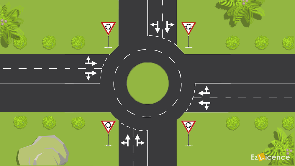 You wish to go straight ahead on this roundabout with two lanes. Which lane may you use?