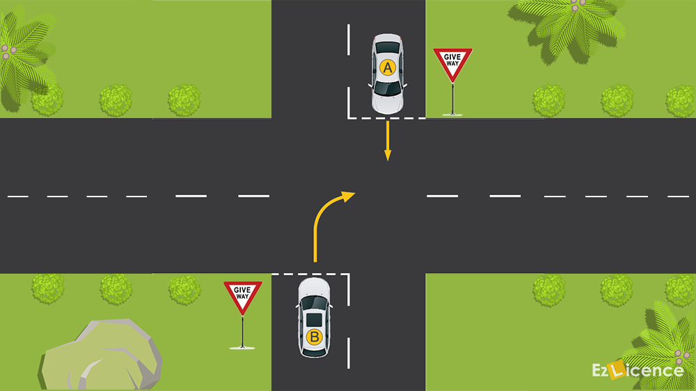 In this diagram both vehicles A and B must pass through GIVE WAY signs before entering the intersection -