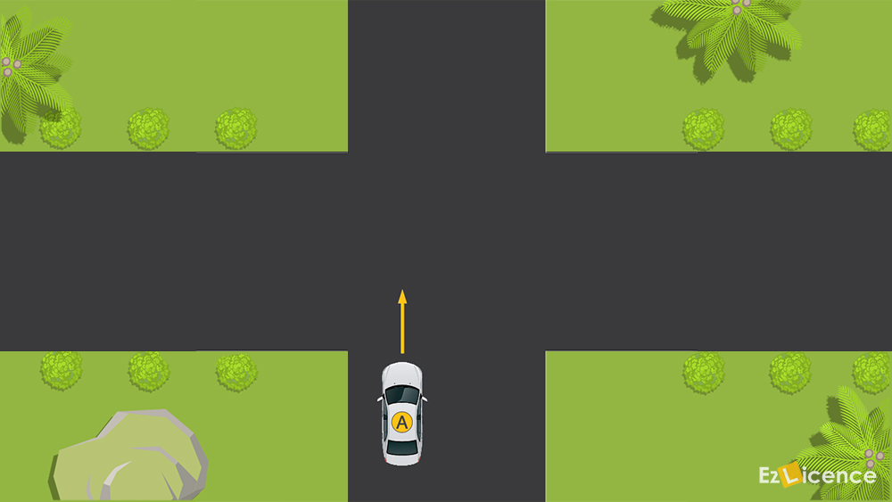 You are at an intersection with no traffic signs or signals. If you intend to drive through the intersection, you must give way to -