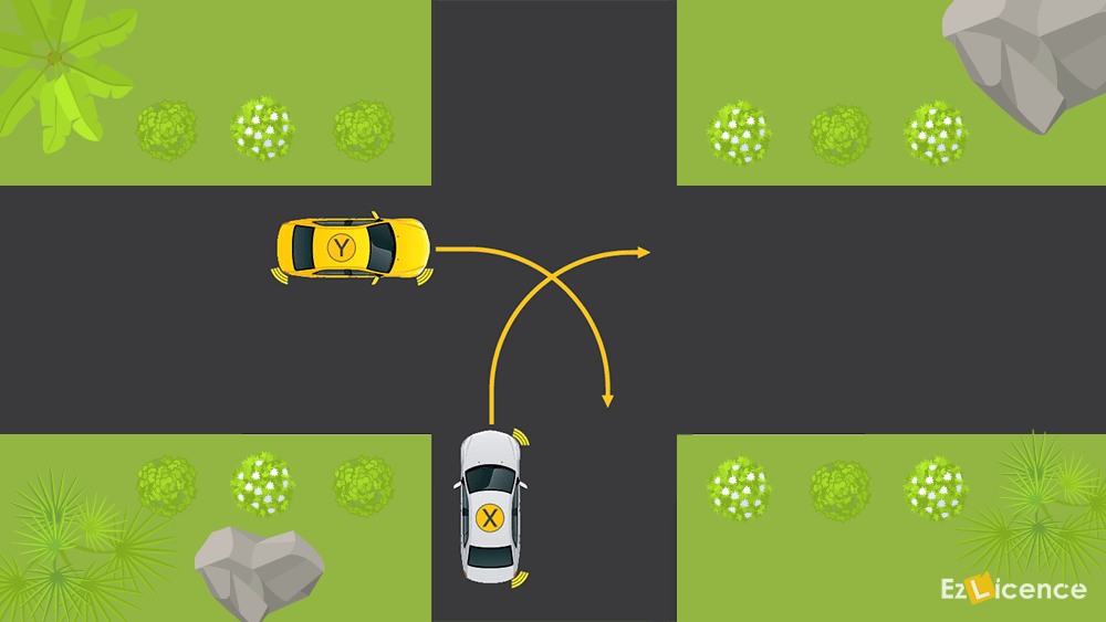 Which vehicle must give way?