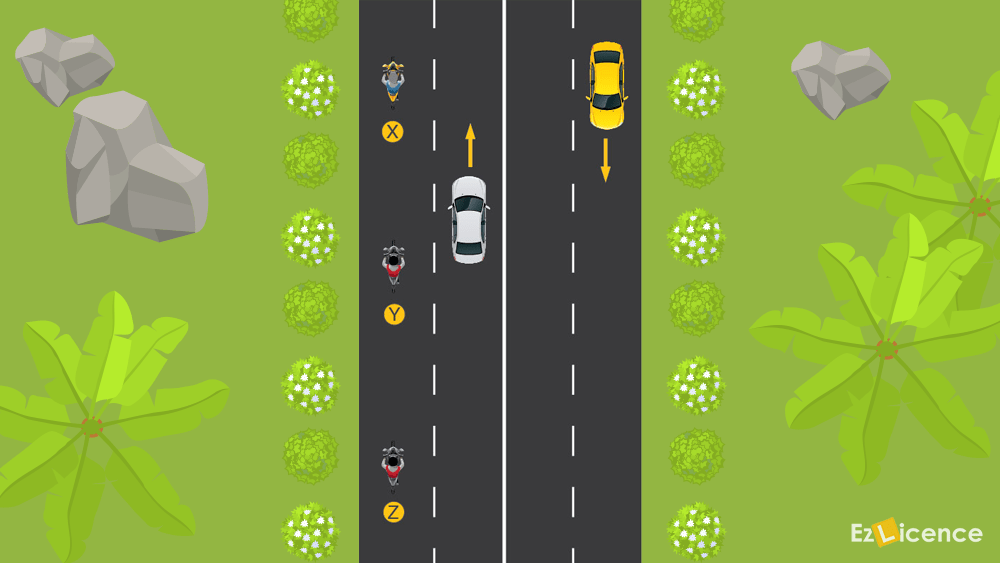 Which motorcycle is in the car driver's blind spot?