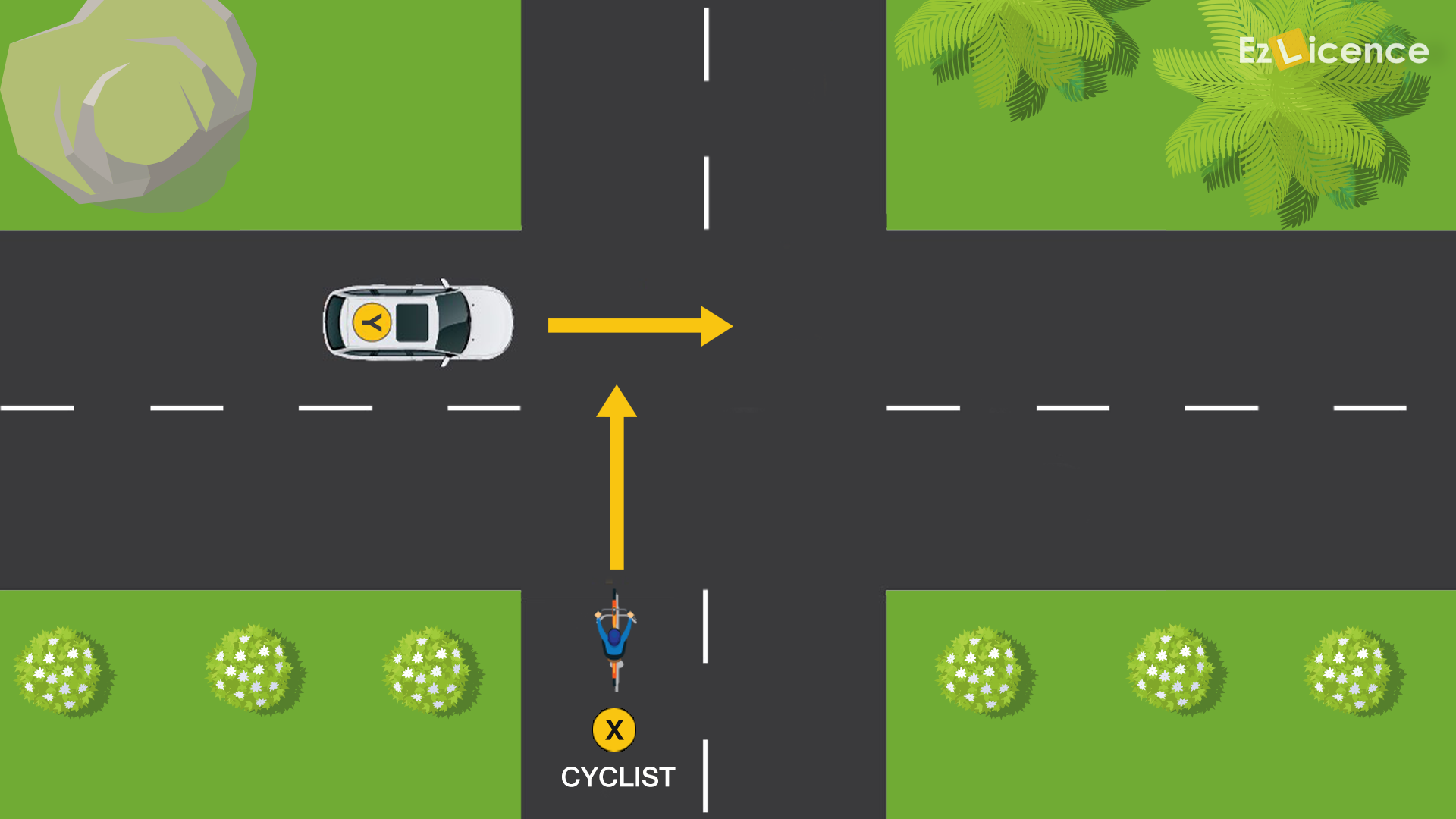 Who must give way?