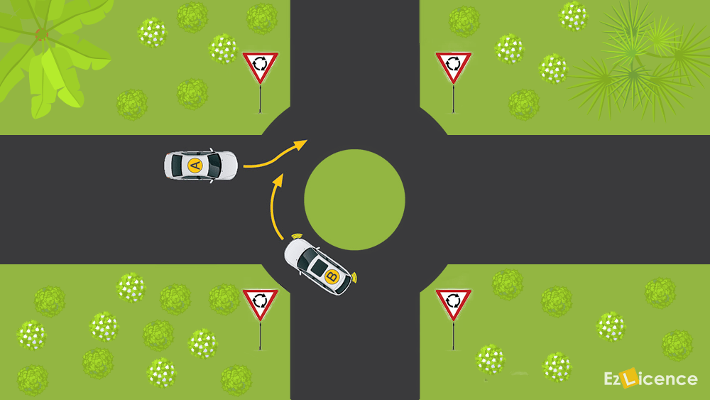 Which vehicle must give way?