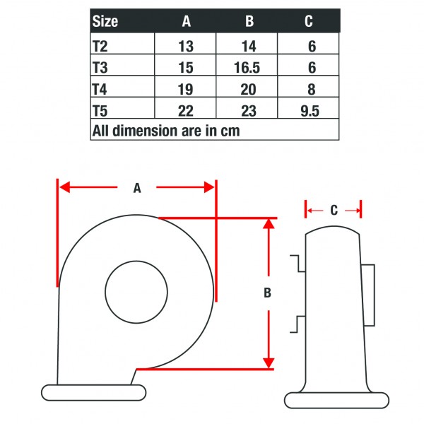 lens
