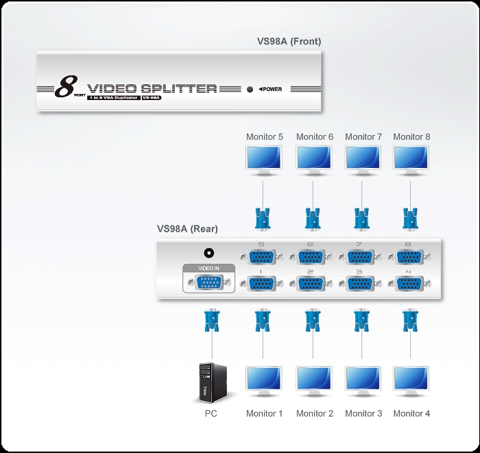 VS98A Diagram
