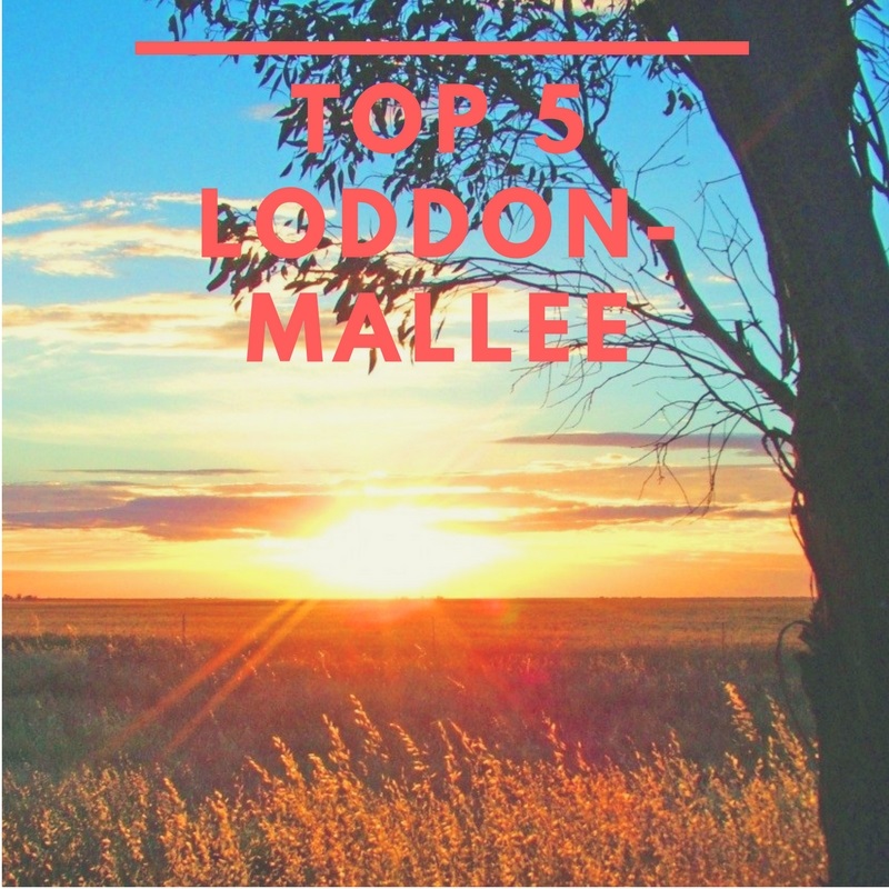 Top Five Best Performing Schools in Loddon Mallee