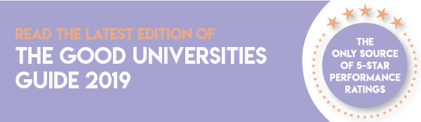 Ratings explained: Student Retention