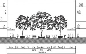 Melb_bikepath_diagram_opt