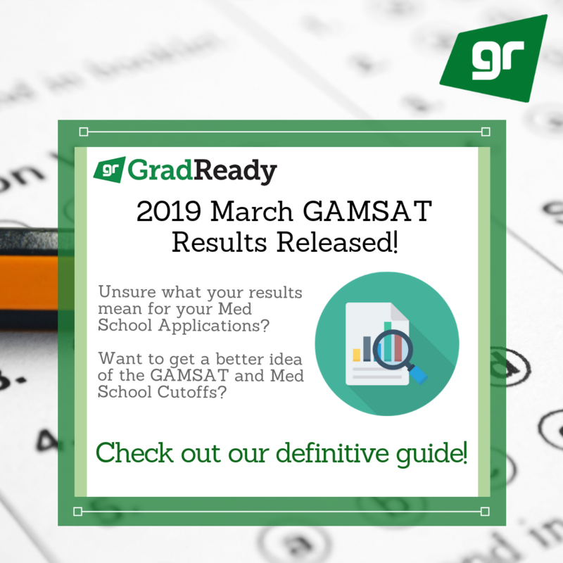 GAMSAT 2019 March Score Results Released