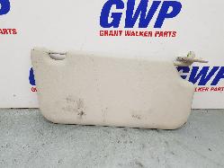 View Auto part Sunvisor Ford Ranger 2021