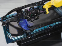 Automation blog horizontal