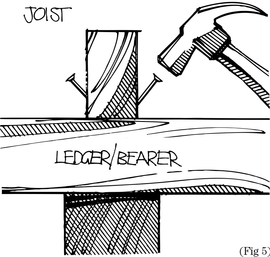 bearer and joist