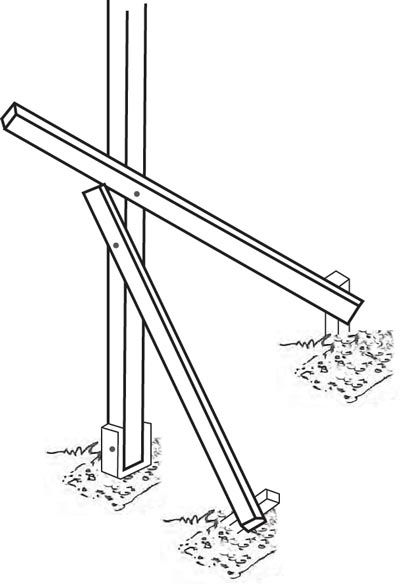 Bracing the post
