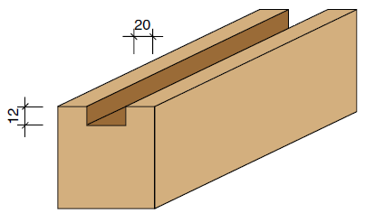 Planter box rails
