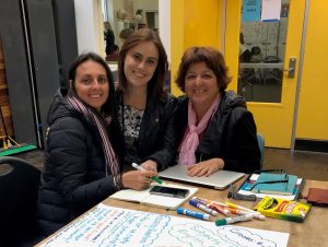 Project Based Learning planning