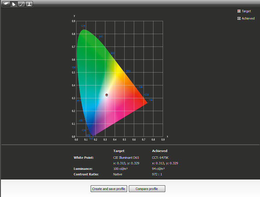 Calibrating Monitors Using an i1Display Pro Image Science