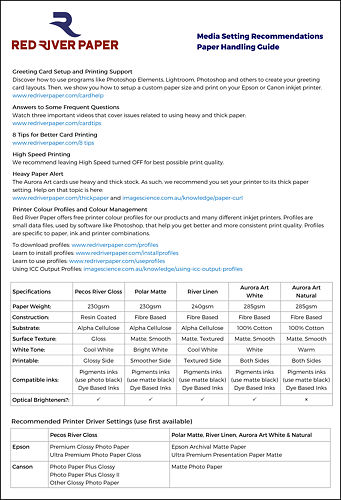Red River Sample Pack Info Sheet