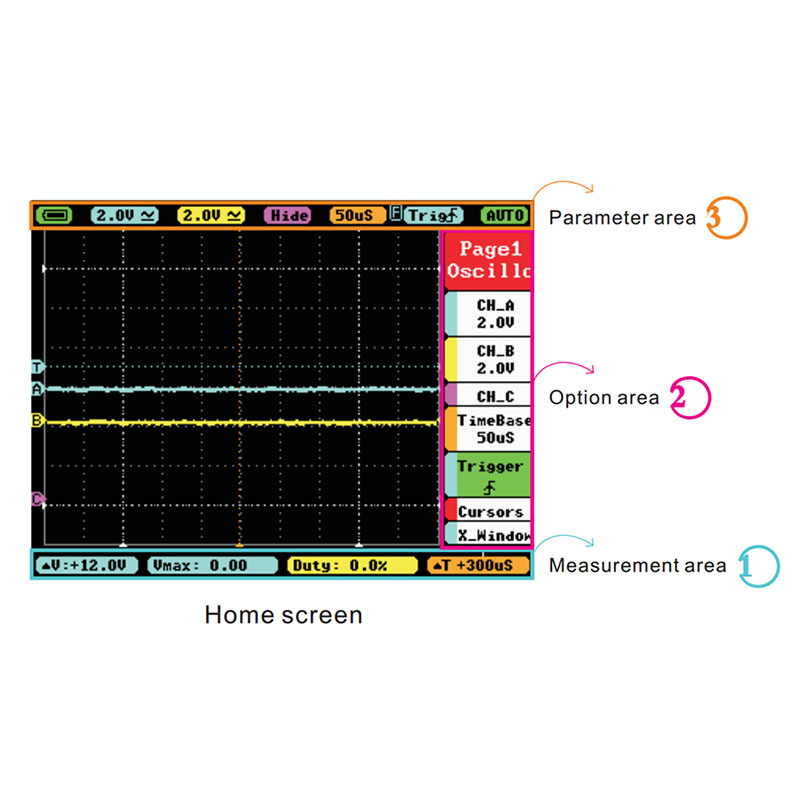 DS212 Portable 2CH Open Source Oscilloscope Australia Little Bird