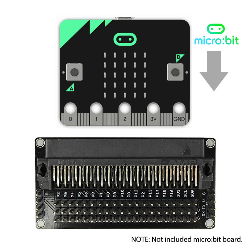 Breakout Board for Micro: bit | Little Bird Electronics
