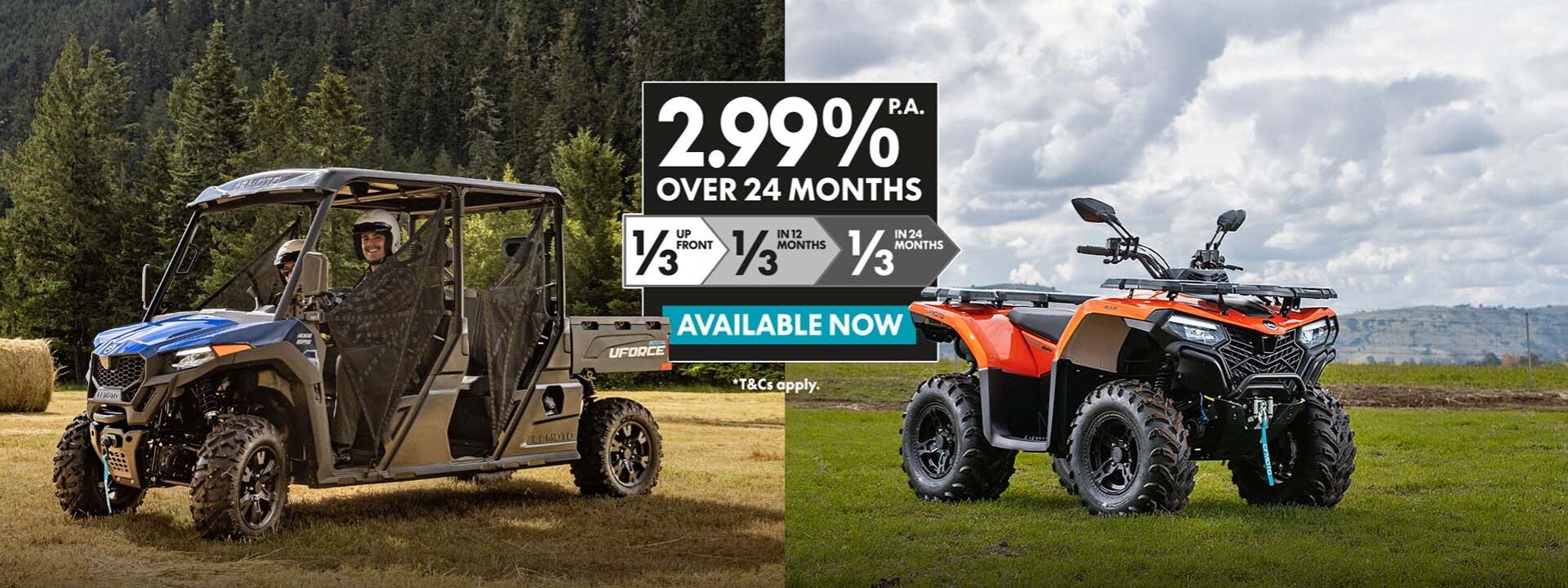 CFMOTO NZ DECEMBER 2025