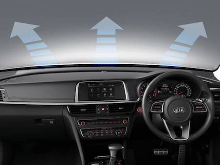 Kia Optima Comfort