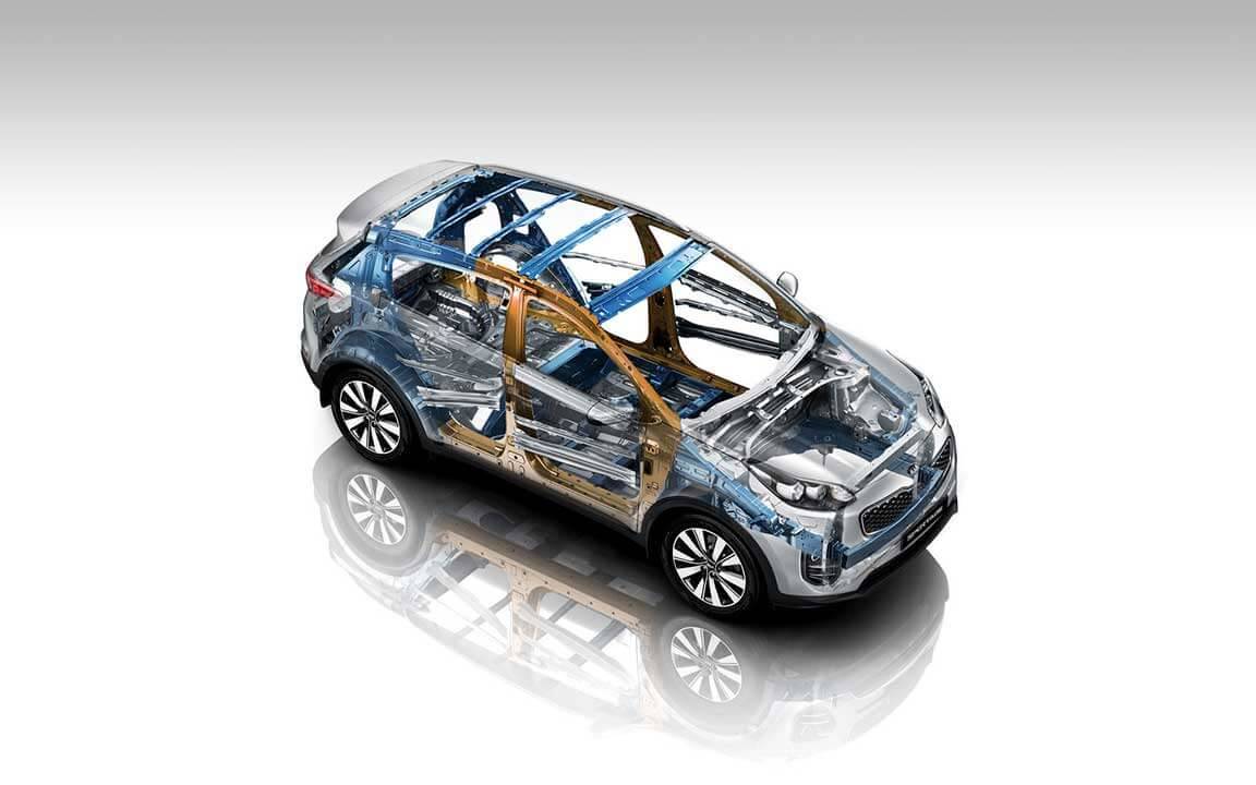 kia-sportage-safety-1