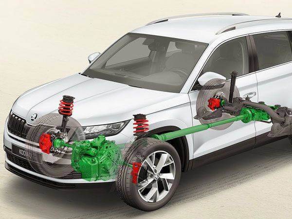 Skoda Kodiaq Chassis Control