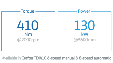 New_Crafter-engine-2