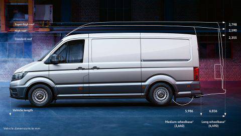 New_Crafter-customisation-3