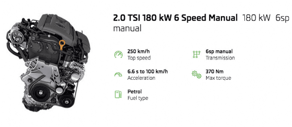 Octavia RS & RS 245 Performance4