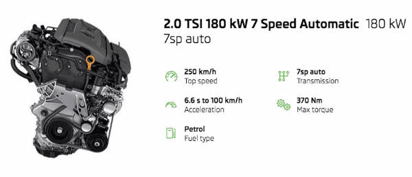 Octavia RS & RS 245 Performance5