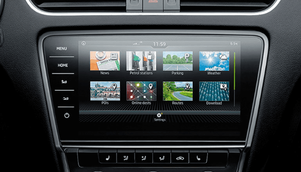 Octavia RS & RS 245 Wagon Technology4