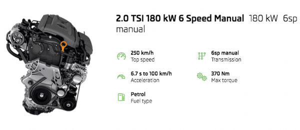 Octavia RS & RS 245 Wagon Performance4