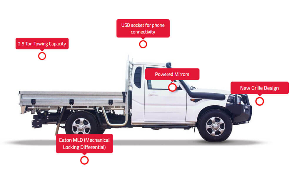 Explore Pik-Up S6+ Single Cab 4X4 Specs