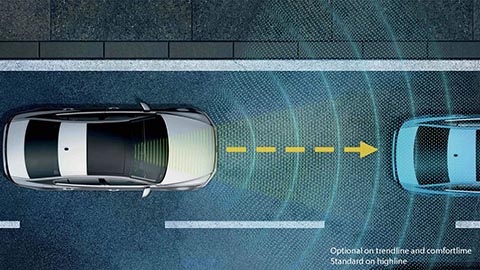 Golf-Adaptive Cruise Control
