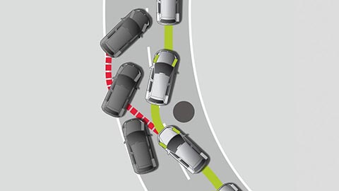 Golf-Electronic Stabilisation Program (ESP)