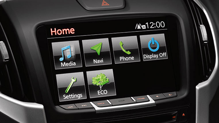 Touchscreen SatNav System