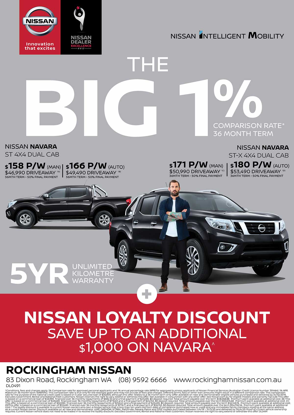 Rockingham Nissan Rockingham Nissan Offers