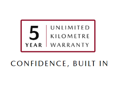 Mazda Warranty - CONFIDENCE, BUILT IN