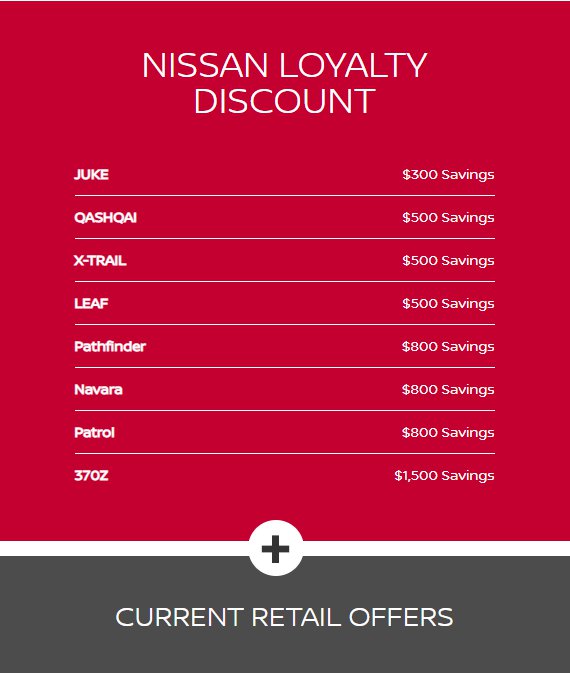 Nissan Loyalty Program