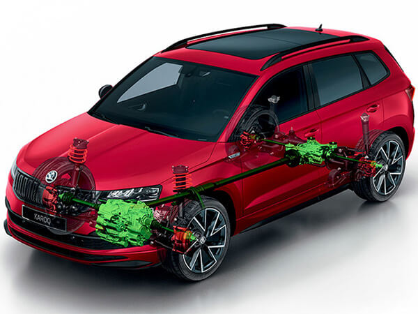 Karoq All-Wheel Drive