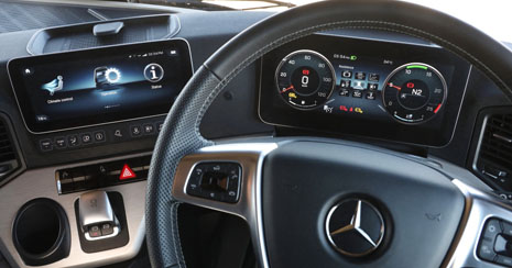 Multimedia Cockpit, Interactive