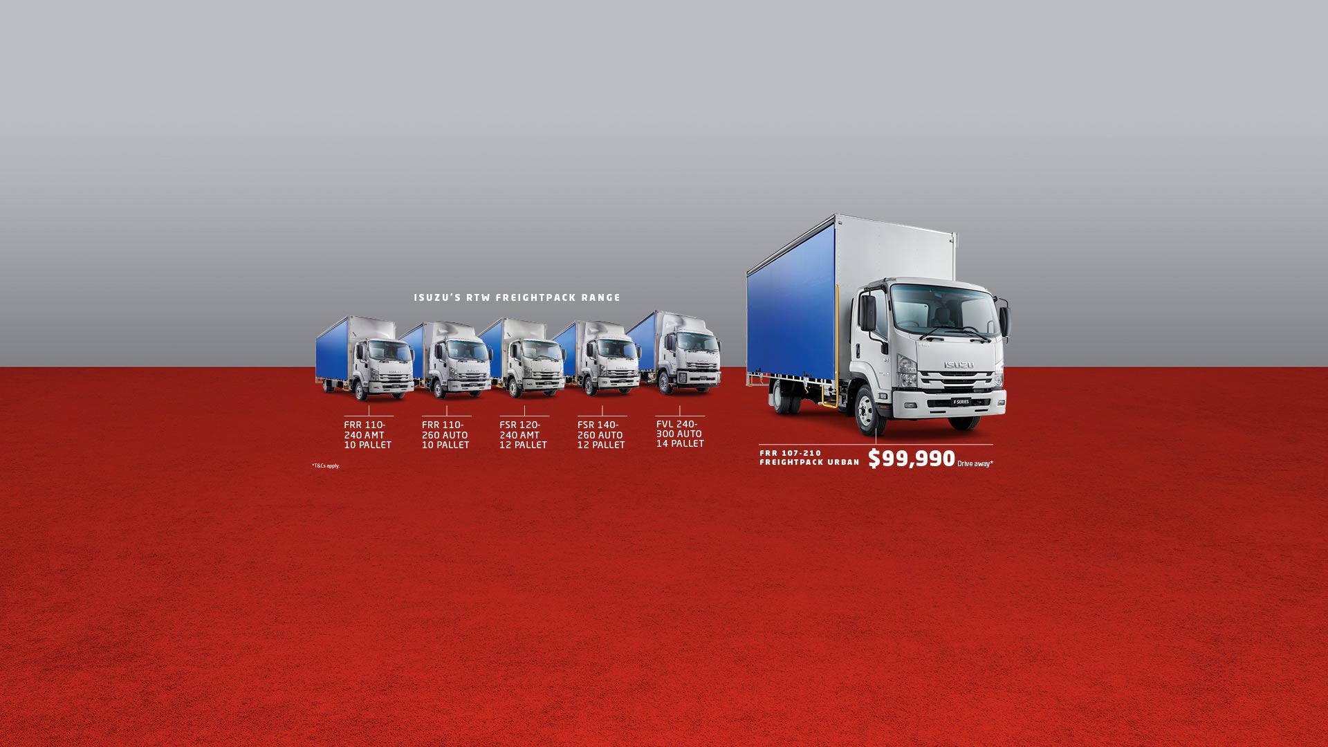Isuzu RTW Freightpack Range