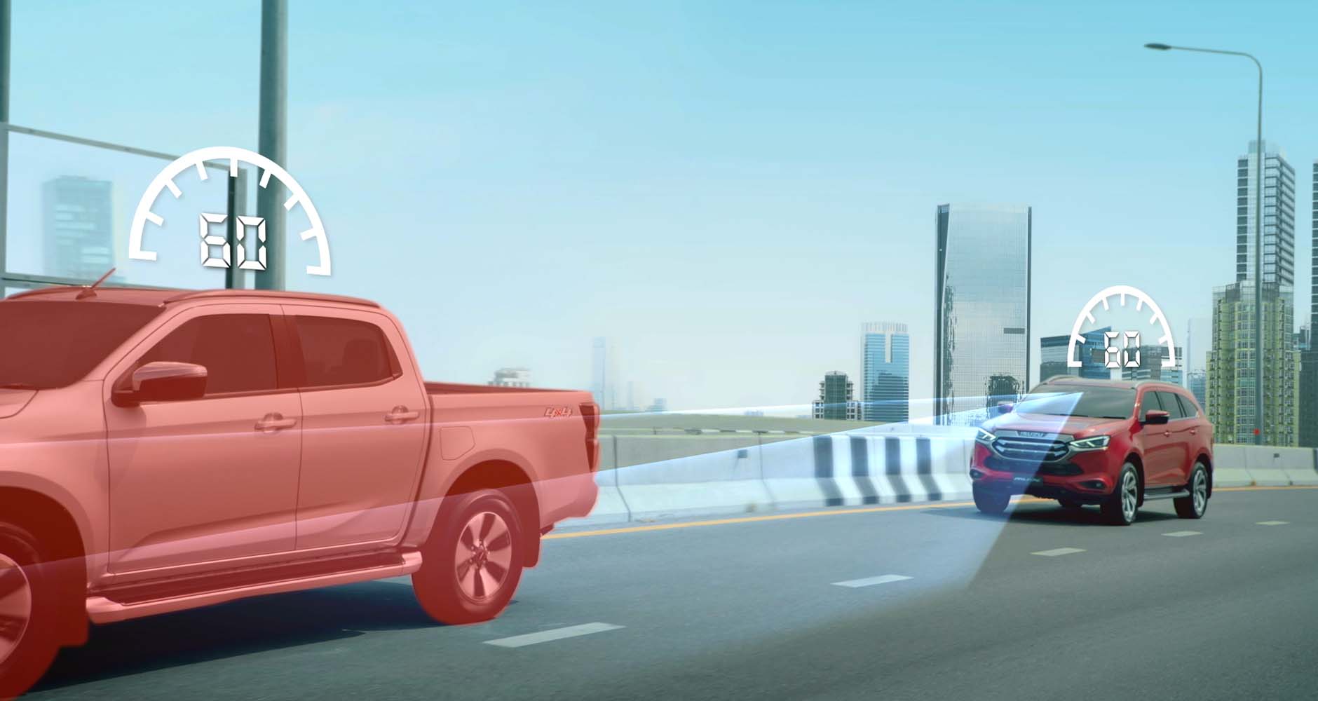 Adaptive Cruise Control