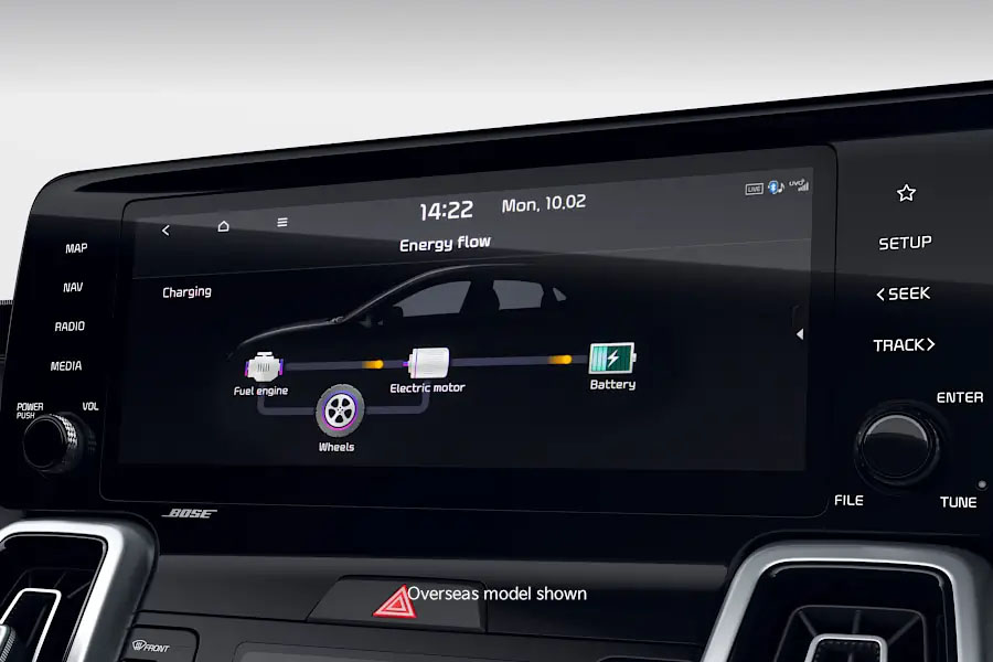 kia-sorento-features-interior-nav