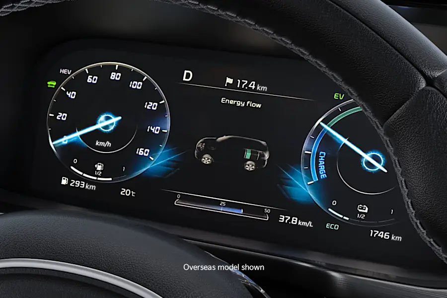 kia-sorento-features-interior-instrument-cluster
