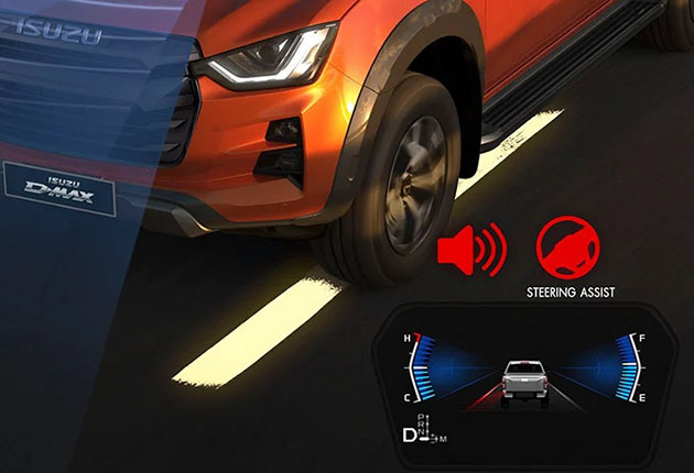 Lane Departure Prevention