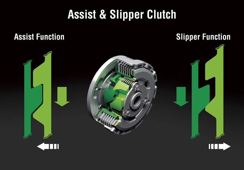 Assist & Slipper Clutch