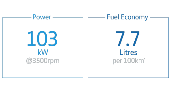 Available in Comfortline