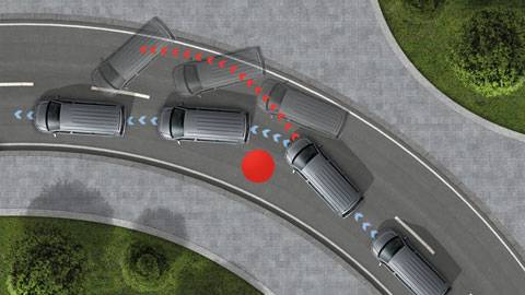 transport_cab-_chasis_driver_assistance_feature